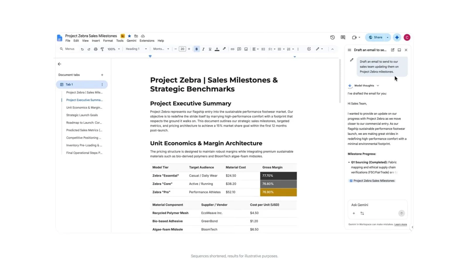 Google Workspace Enhances Gemini Panels for Unified User Experience